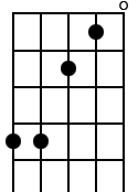 13,13,11,10,0